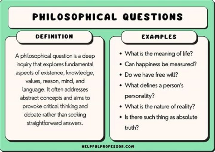A popular philosophical question: where is the mind located in the body?