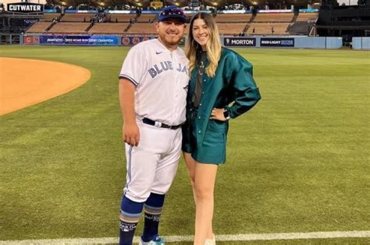 Alejandro Luque’s Girlfriend: Who is Alejandro Luque Dating?