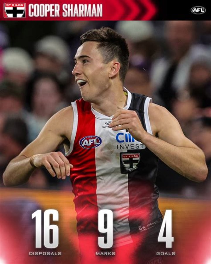 Cooper Sharman AFL Age, Height, Wiki, Stats, Nationality, Girlfriend, Instagram, Net Worth, Salary