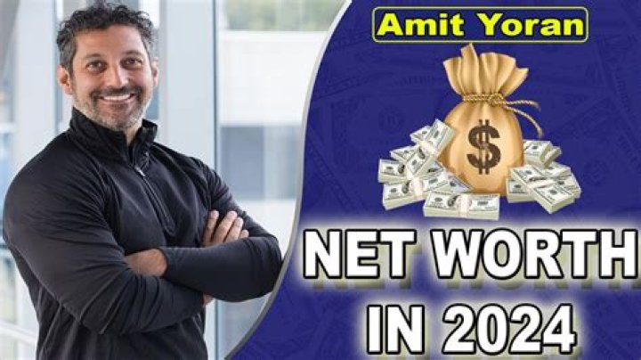 Fame | Amit Yoran net worth and salary income estimation Jan, 2024