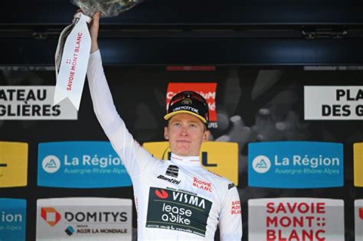 Fame | Matteo Jorgenson net worth and salary income estimation Jan, 2024