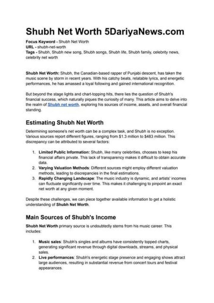 Fame | Shubh net worth and salary income estimation Jan, 2024