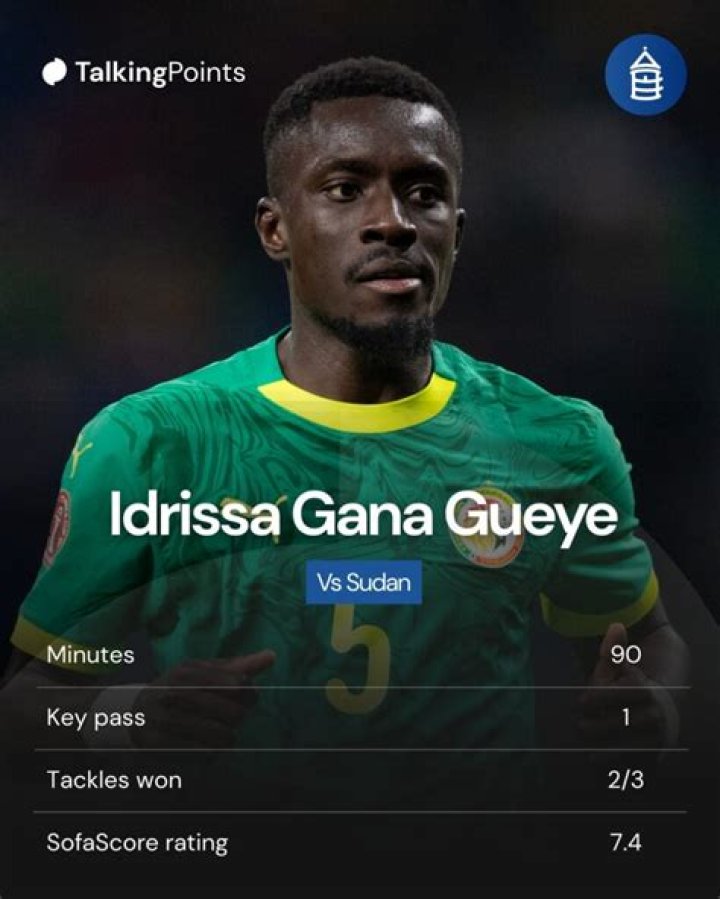 Idrissa Gueye’s Girlfriend: Who is Idrissa Gueye Dating?