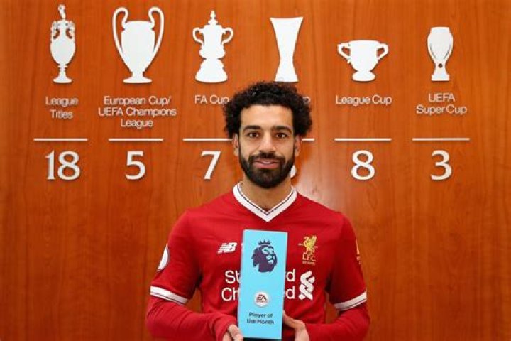 Mohamed Salah - Net Worth, Age, Height, Birthday, Bio, Wiki!