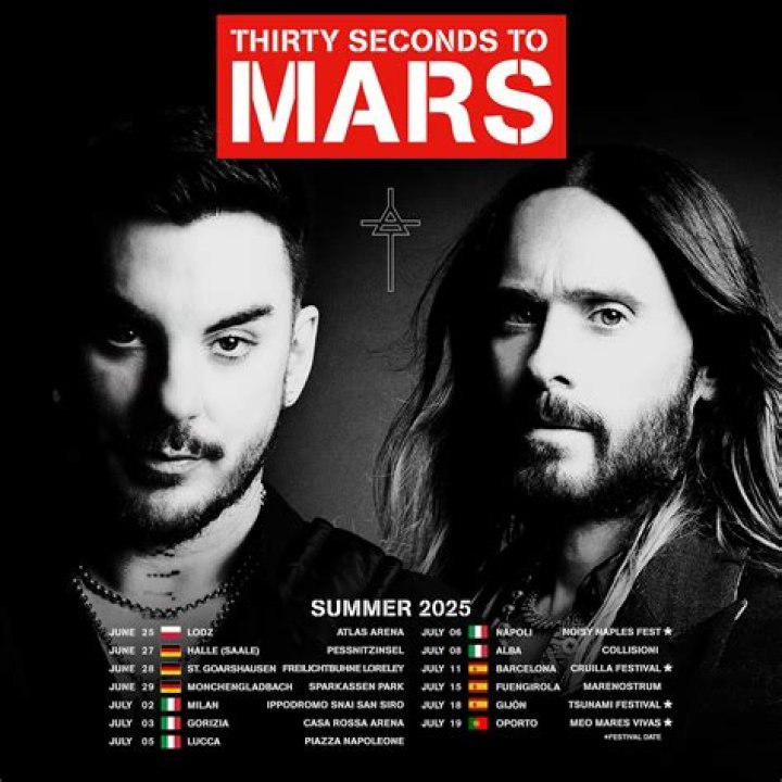 New Music Dropped By Thirty Seconds To Mars Titled "Walk On Water"