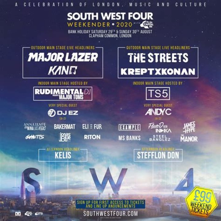 REVIEW: SW4 Festival 2019 (Saturday 24 August)