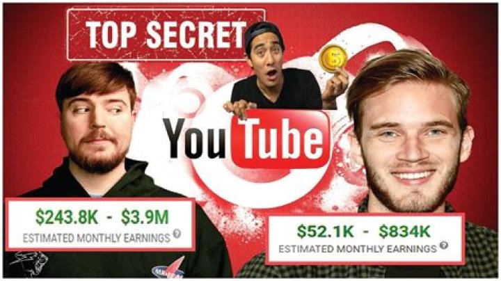 Tony Sunshine net worth, income and estimated earnings of Youtuber channel