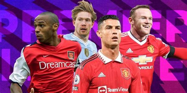 Top 5 Premier League Players With The Most Appearances In History